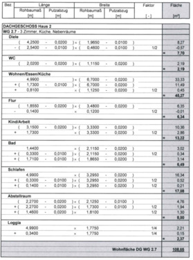 Foto - Etagenwohnung in Rhede