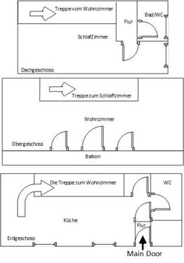 Foto - Etagenwohnung zur Miete in Werne
