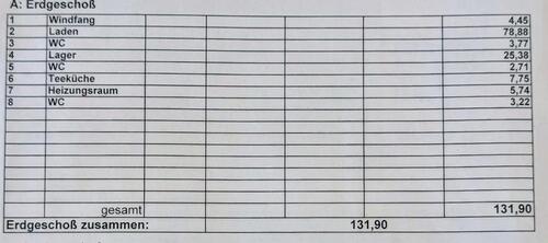 Foto - andere zur Miete in Sankt Peter-Ording