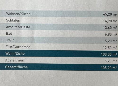 Foto - Etagenwohnung in Aurich zur Miete