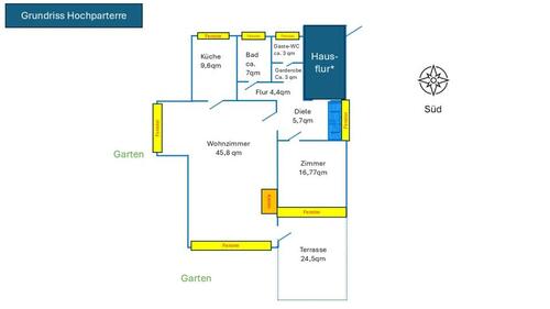Foto - Etagenwohnung in Bremen zur Miete