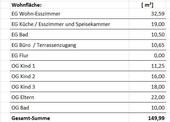 Foto - Reihenhaus in Dotternhausen zur Miete