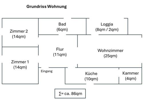Foto - Etagenwohnung in Kirchhundem zur Miete