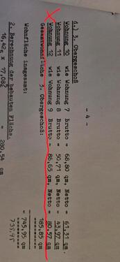 Foto - 3 Zimmer Dachgeschoßwohnung zur Miete in Oldenburg