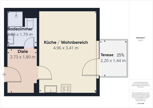 Foto - Erdgeschoßwohnung in Rotenburg an der Fulda zur Miete