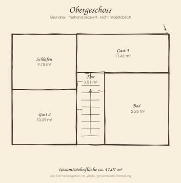 Foto - 5 Zimmer Einfamilienhaus in Mirow
