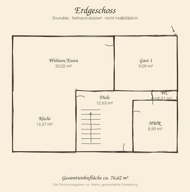 Foto - Einfamilienhaus in Mirow zum Kaufen