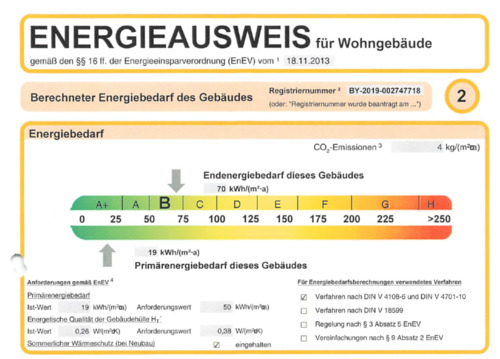 Foto - 2 Zimmer Einfamilienhaus zur Miete in Deggendorf