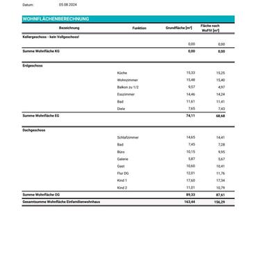 Foto - Einfamilienhaus in Mehren zur Miete