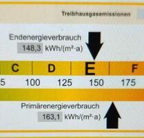Immobilie in Rödermark - 699.000,00 EUR Kaufpreis, in Rödermark (PLZ: 63322)
