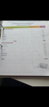 Foto - 4 Zimmer Erdgeschoßwohnung in Boizenburg/Elbe