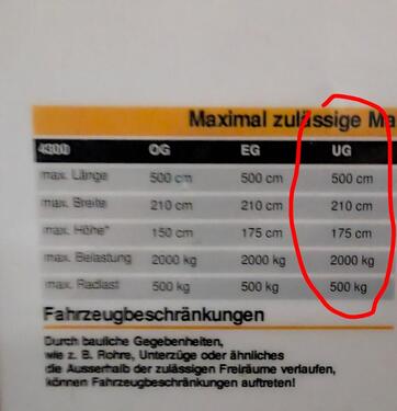 Foto - andere in München zur Miete