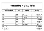Foto - 2 Zimmer Erdgeschoßwohnung zur Miete in Krefeld