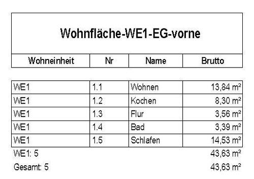 Foto - 2 Zimmer Erdgeschoßwohnung zur Miete in Krefeld