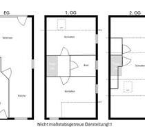 Modernes Effiziensklasse A Haus in Mettmann-Metzkausen