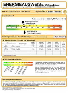 Foto - Doppelhaushälfte in Maxhütte-Haidhof zur Miete