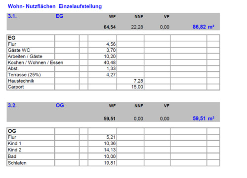 Foto - 5 Zimmer Einfamilienhaus in Moritzburg