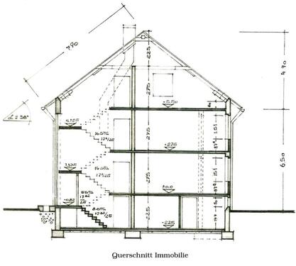 Foto - Eigenheim und Kapitalanlage in Wennigsen