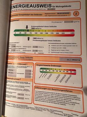 Foto - 4 Zimmer Einfamilienhaus in Trebbin
