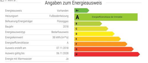 Foto - Einfamilienhaus in Müllheim zum Kaufen