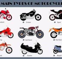 AbstellraumGarageLager in Karlshorst - Berlin Lichtenberg