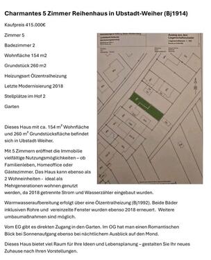 Foto - Haus in Ubstad-Weiher - 415.000,00&nbsp;EUR Kaufpreis, ca.&nbsp; 154,00&nbsp;m&sup2;