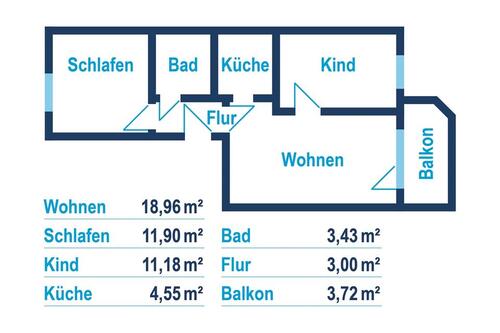 Foto - 3 Zimmer Etagenwohnung zur Miete in Reichenbach im Vogtland