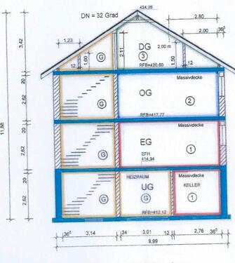 Foto - Wohnung von privat zu verkaufen