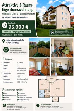 Foto - 2-Raum-Eigentumswohnung inkl. Tiefgaragenstellplatz & Balkon