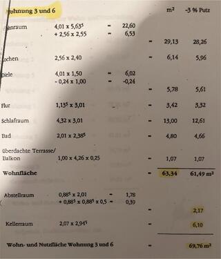 Foto - Etagenwohnung zum Kaufen in Bruchhausen-Vilsen