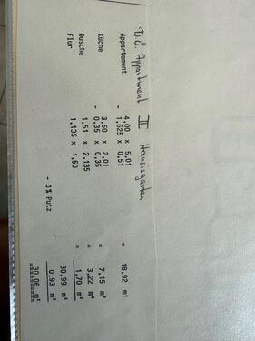 Foto - 1 Zimmer Dachgeschoßwohnung zur Miete in Staufenberg