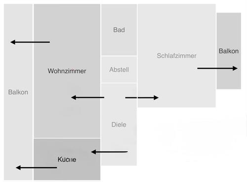Foto - Etagenwohnung zum Kaufen in Düsseldorf