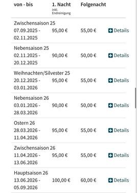 Foto - andere zur Miete in Butjadingen