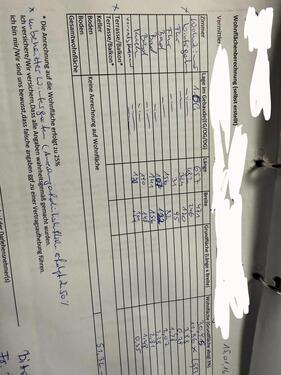 Foto - Etagenwohnung zum Kaufen in Nürnberg