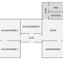 2 Wohnungen zu vermieten, Voxtrup - Osnabrück Nahne