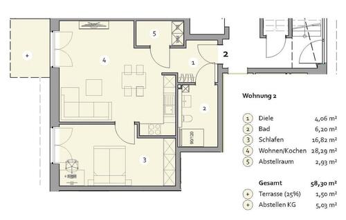 Foto - 2 Zimmer Erdgeschoßwohnung in Sittensen