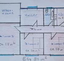 400€ je 3 WG Zimmer ab 1.6.26 zu vermieten zzgl NK+Heizkosten 60€ - Würzburg