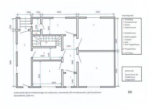 Foto - Etagenwohnung zur Miete in Ranis
