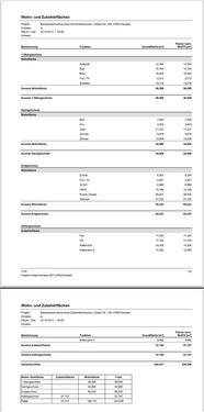 Foto - Reihenhaus in Kempen