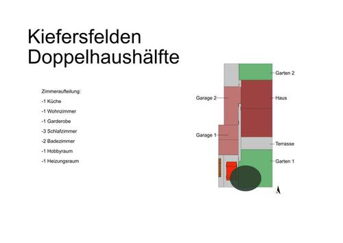 Foto - 