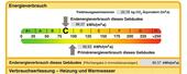 Foto - 6 Zimmer Doppelhaushälfte zum Kaufen in Eisenberg (Pfalz)