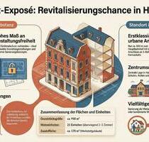 Mehrfamilienhaus Ensemble mit 21 Einheiten in zentraler Lage - Halle (Saale) Damaschkestraße