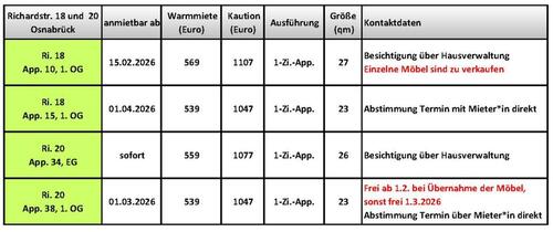 Foto - 1 Zimmer Erdgeschoßwohnung zur Miete in Osnabrück