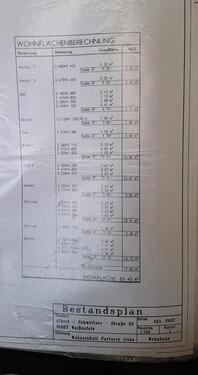 Foto - 4 Zimmer Etagenwohnung zum Kaufen in Weißenfels