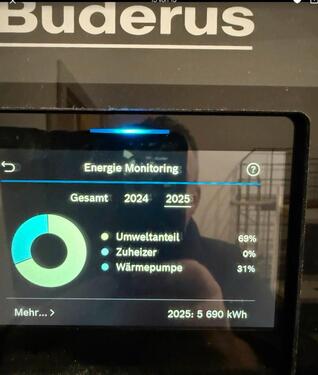 Foto - 5 Zimmer Einfamilienhaus in Isernhagen