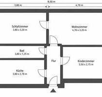 Anfragestopp - Gut geschittene 3-Zimmer Wohnung Vorwerksiedlung - Braunschweig Lehndorf-Watenbüttel Anfragestopp - Gut geschittene 3-Zimmer Wohnung Vorwerksiedlung - Braunschweig Lehndorf-Watenbüttel