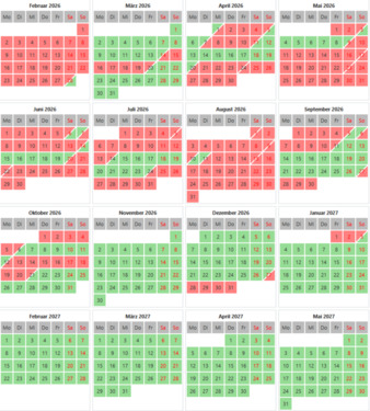 Foto - andere zur Miete in Borkum