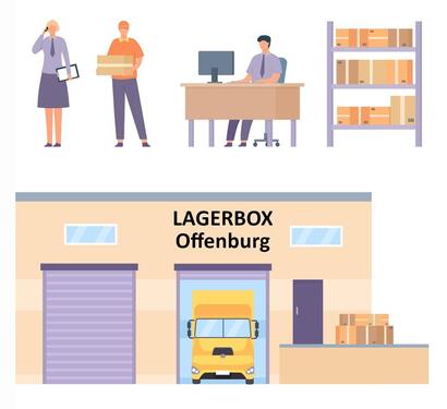 Foto - Günstig Lager mieten in Offenburg - Lagerbox - Abteil