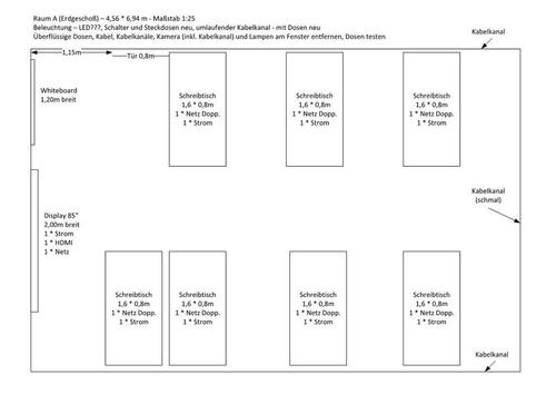 Foto - Modern ausgestatteter Büro-Seminarraum in Berlin-Mitte - All-in-Miete