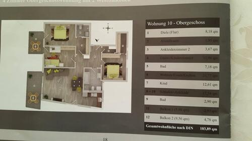 Foto - Etagenwohnung zum Kaufen in Bobingen